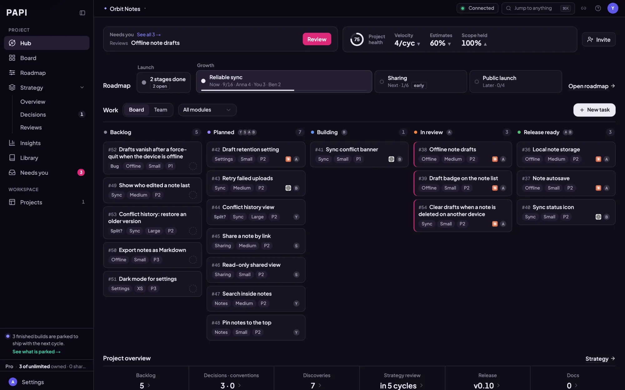 The PAPI hub for a sample project: what needs you, project health, the roadmap, and the team board across Planned, Building, In review and Release ready